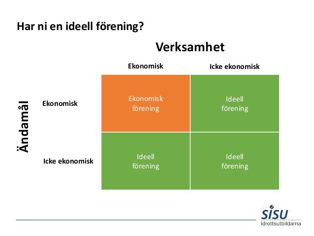 kontoplan för ideell förening
